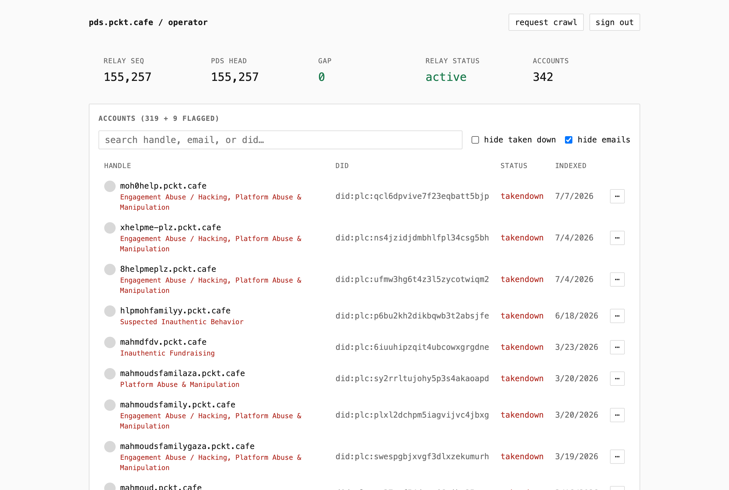 flagged accounts view